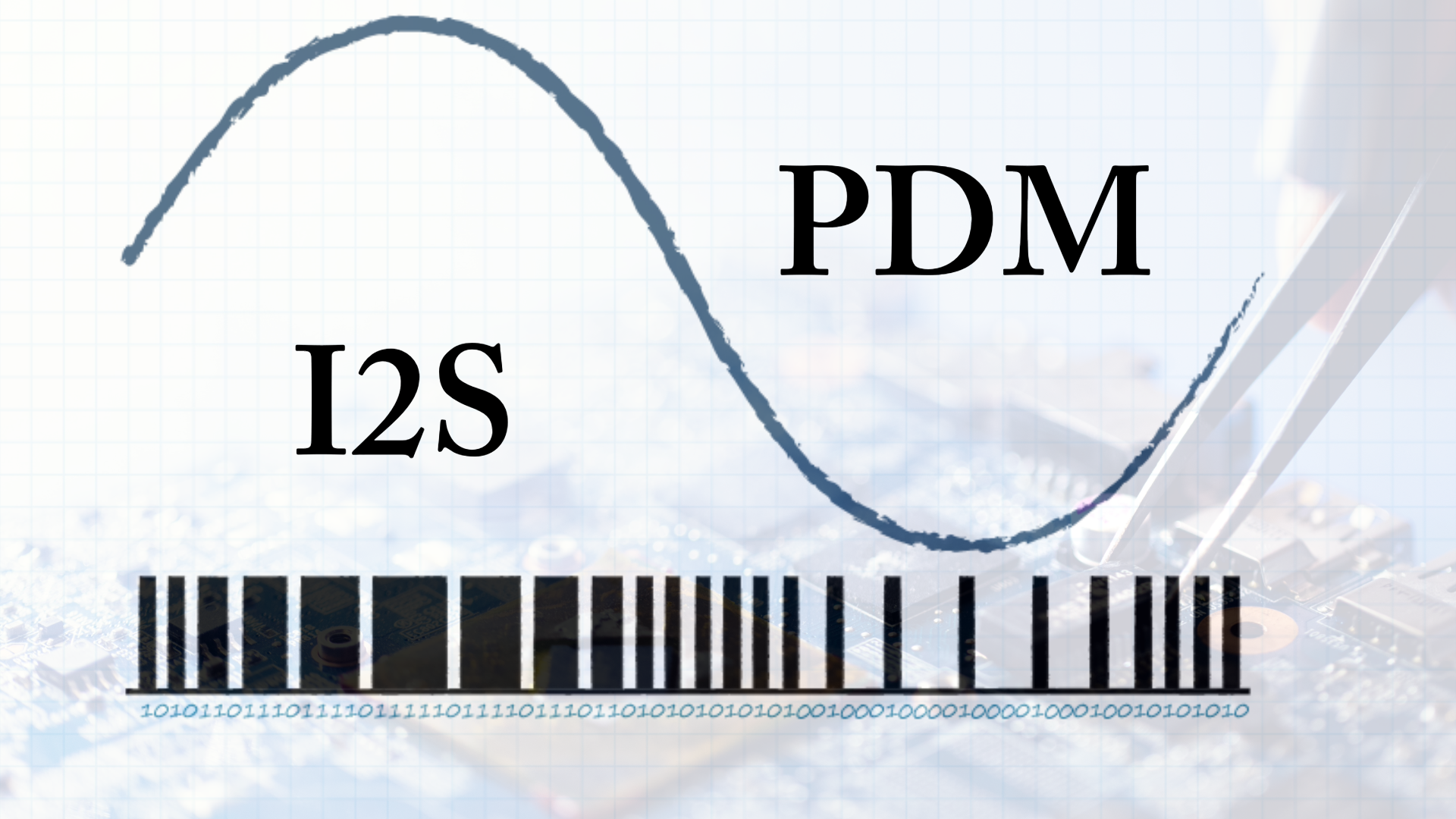 PDM and I2S: Choose right Digital Audio Solution 
